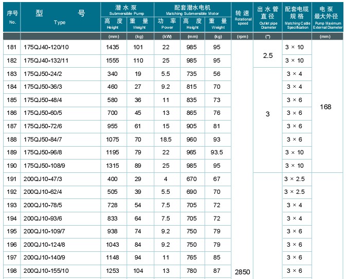 河北海鵬機械制造有限公司