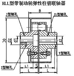 HLL型帶制動(dòng)輪彈性注銷聯(lián)軸器