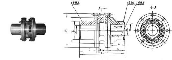 MLS雙法蘭梅花聯(lián)軸器