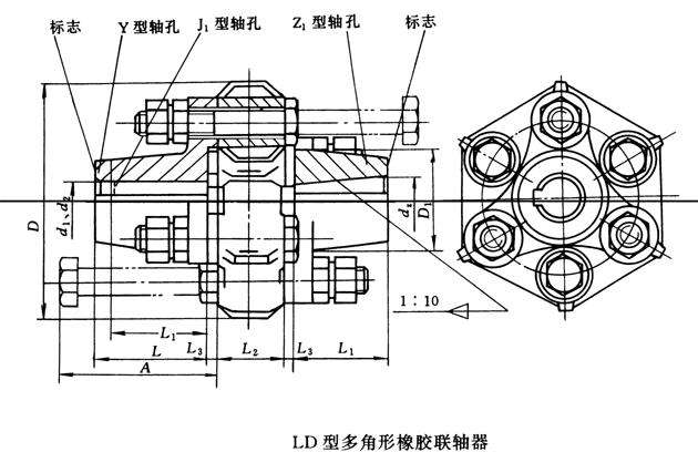 DL型多角輪胎聯(lián)軸器