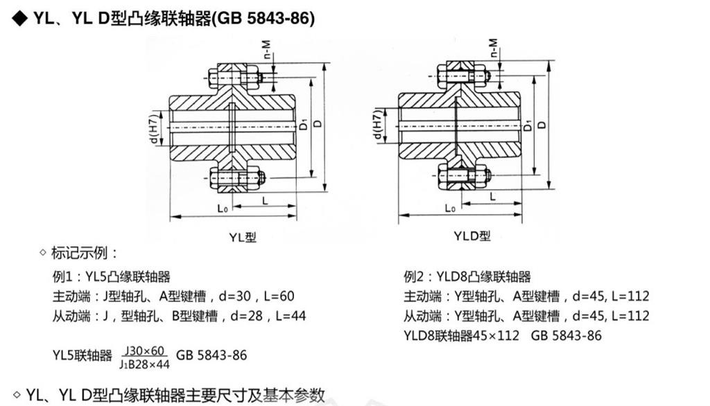 YL,，yld凸緣聯(lián)軸器外形尺寸圖示 