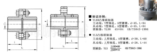 YLD型凸緣聯(lián)軸器結(jié)構(gòu)和說(shuō)明