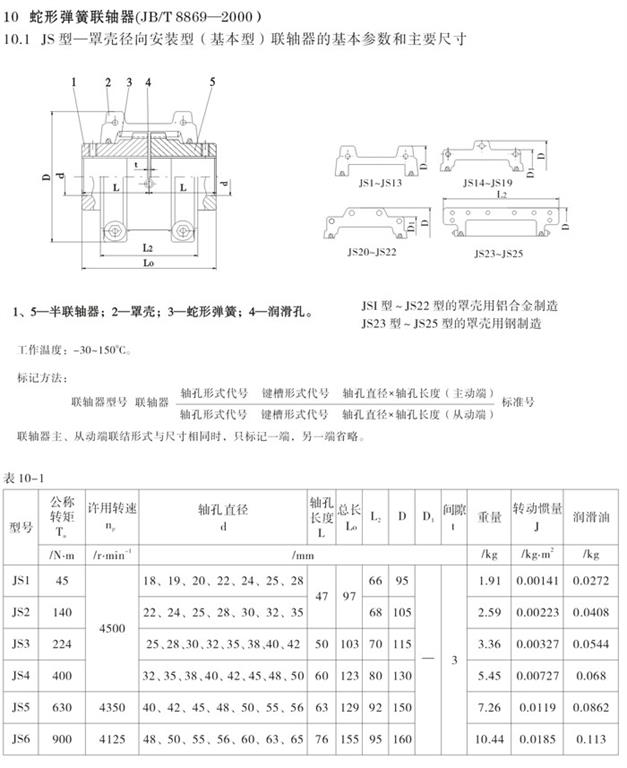 JS形蛇形黃聯(lián)軸器